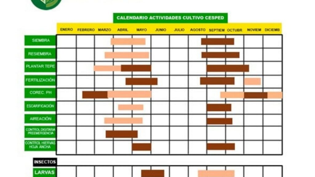 jardineria otono comunidades empresas